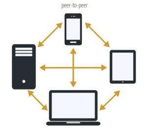 Peer-to-peer