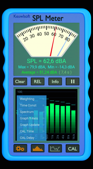SPL Meter